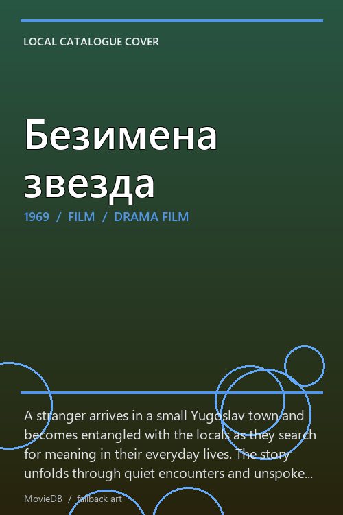 Безимена звезда poster