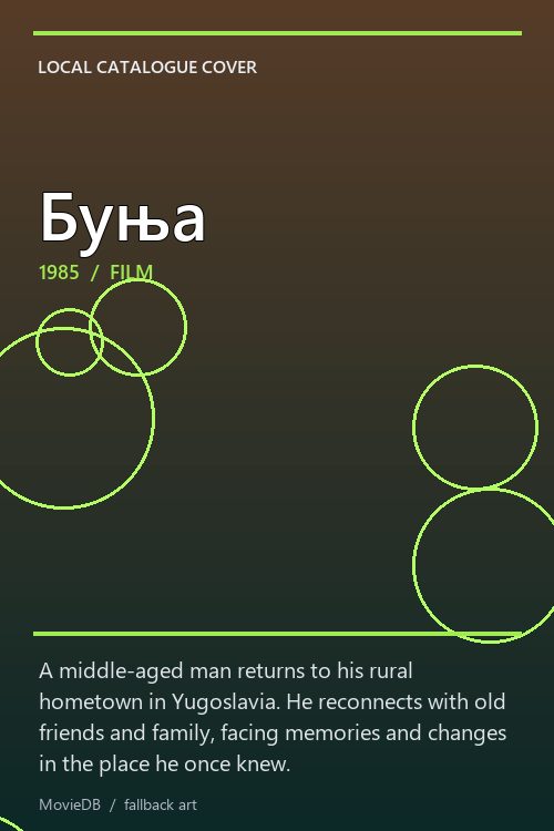 Буња poster