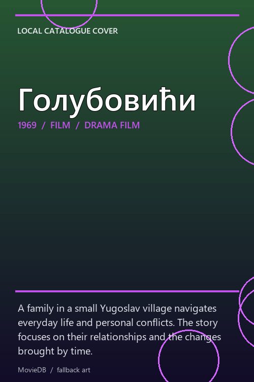 Голубовићи poster