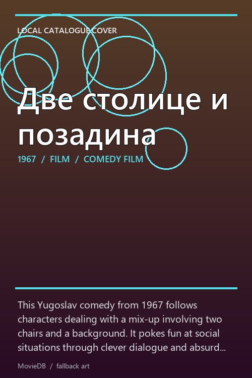 Две столице и позадина poster
