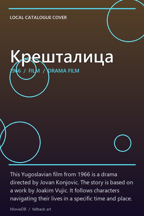 Крешталица poster