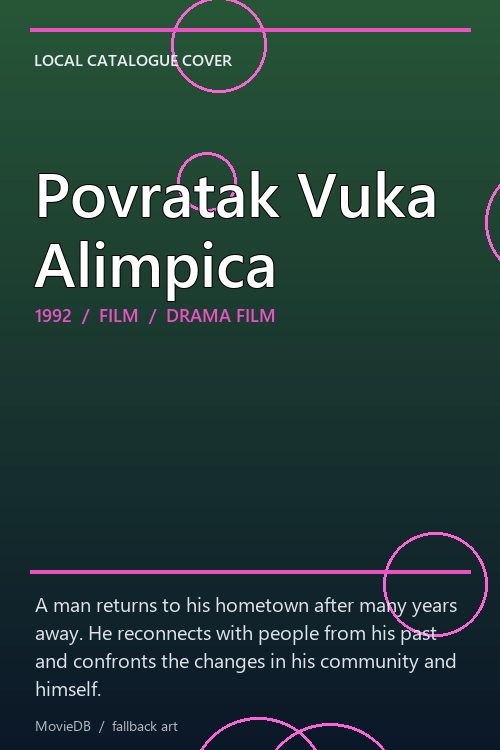 Povratak Vuka Alimpica poster