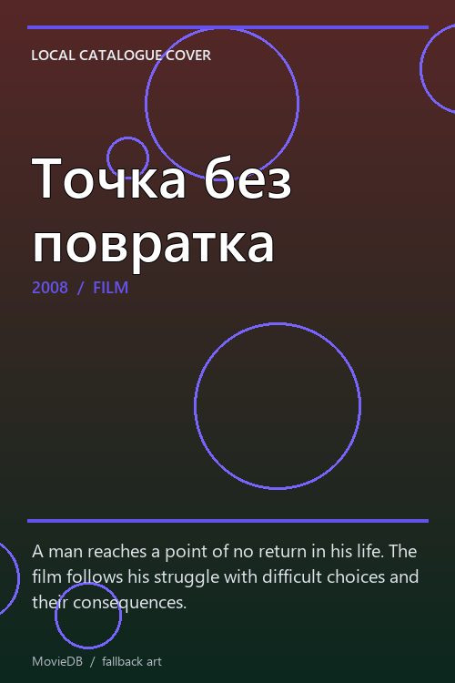 Точка без повратка poster