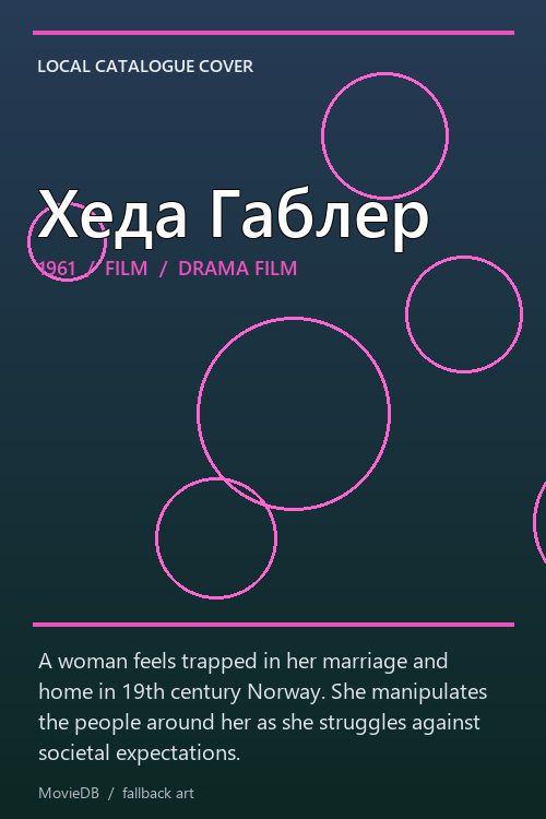 Хеда Габлер poster