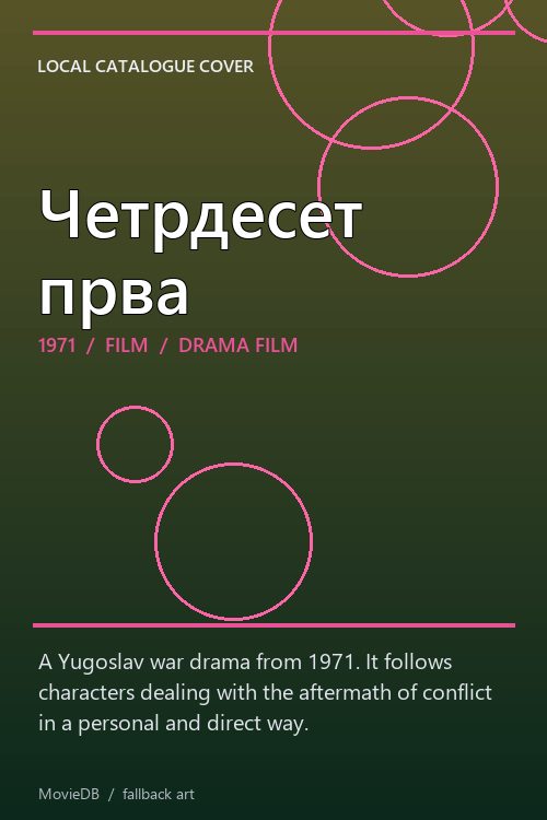 Четрдесет прва poster
