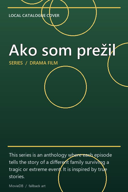 Ako som prežil poster