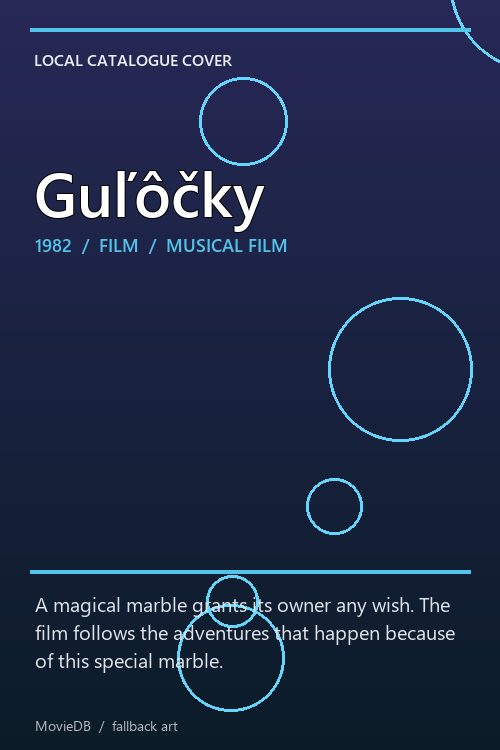 Guľôčky poster
