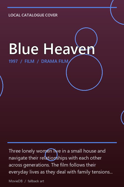 Blue Heaven poster