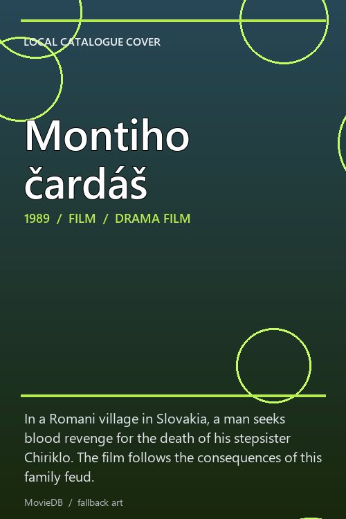 Montiho čardáš poster