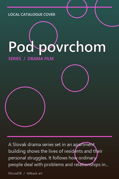 Pod povrchom poster