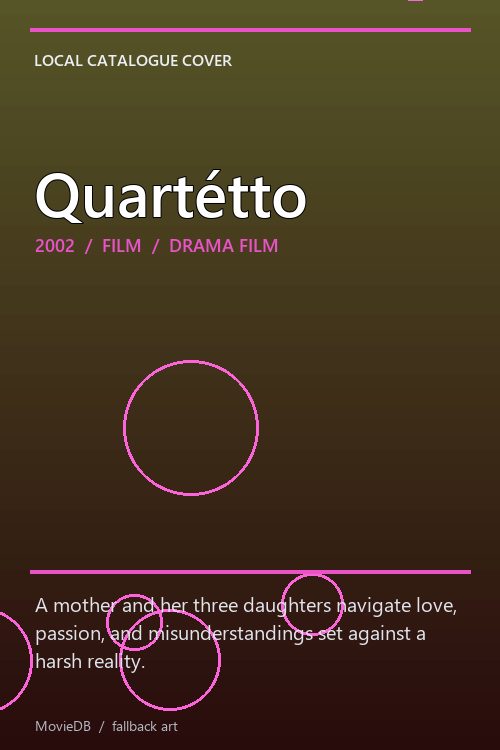 Quartétto poster