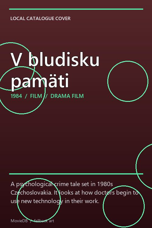 V bludisku pamäti poster