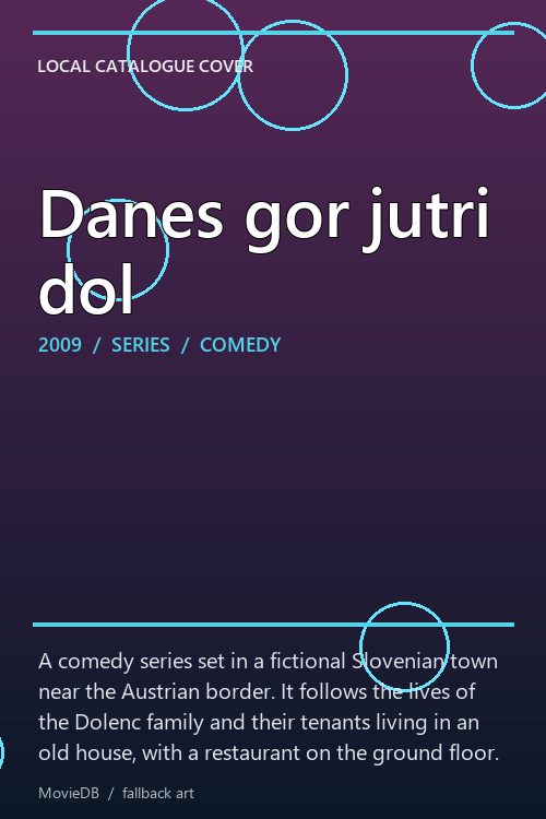 Danes gor jutri dol poster