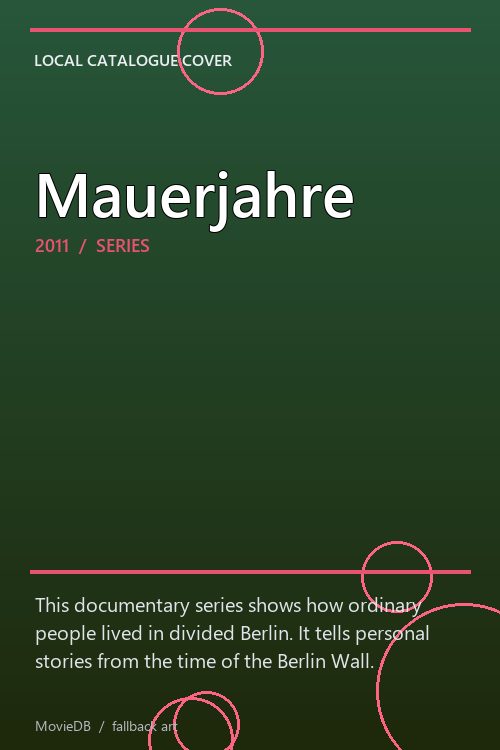 Mauerjahre poster
