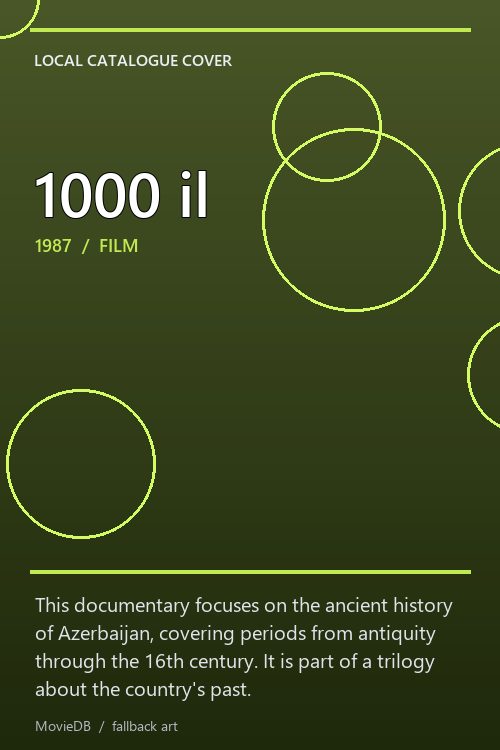 1000 il poster