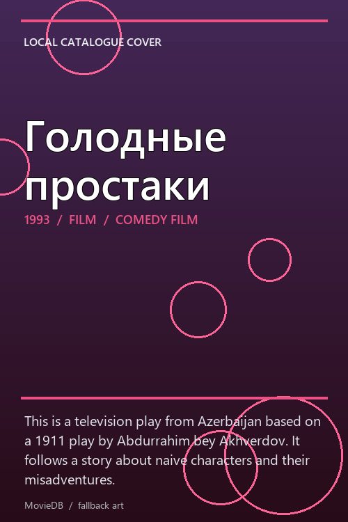 Голодные простаки poster