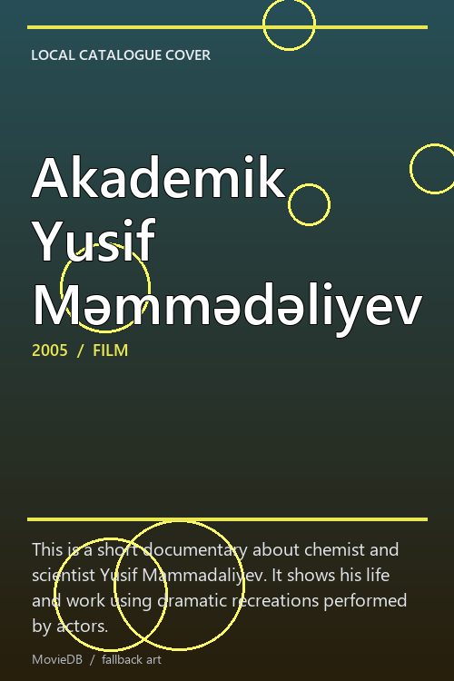 Akademik Yusif Məmmədəliyev poster