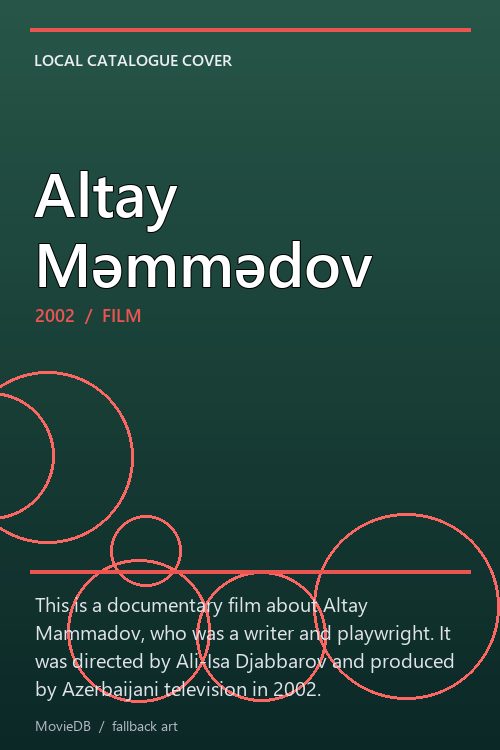 Altay Məmmədov poster