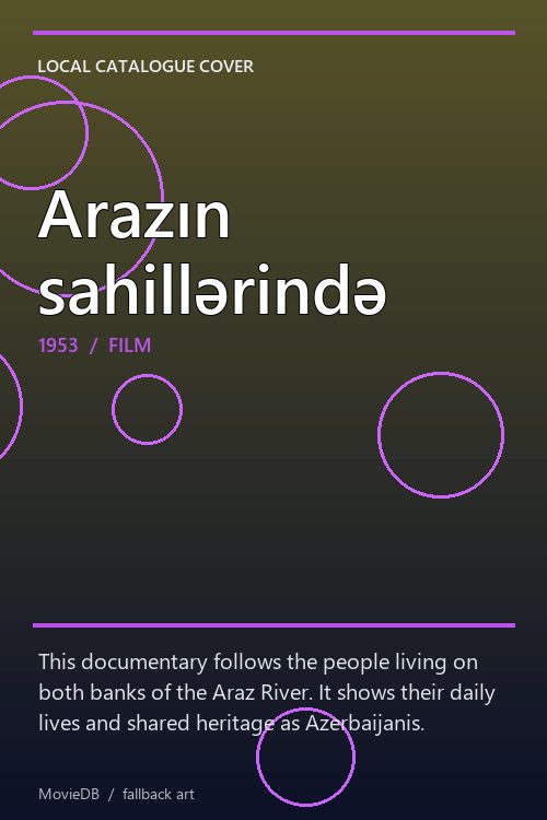 Arazın sahillərində poster