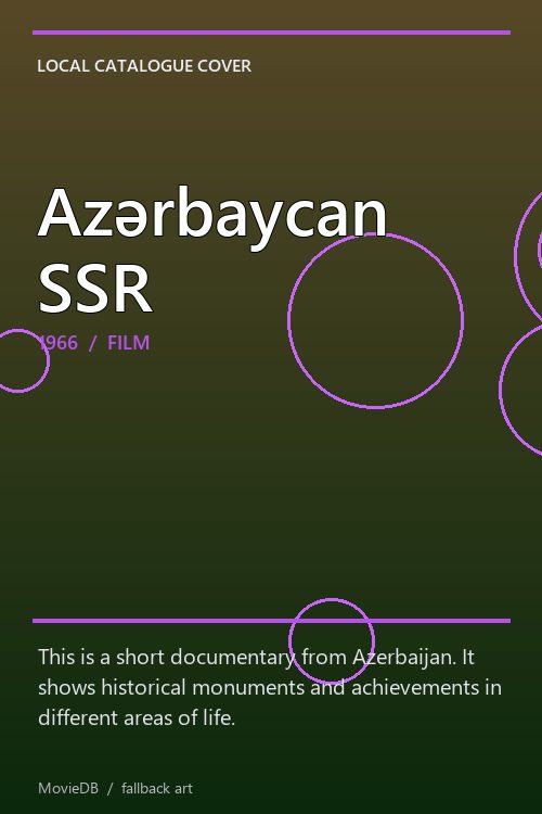 Azərbaycan SSR poster