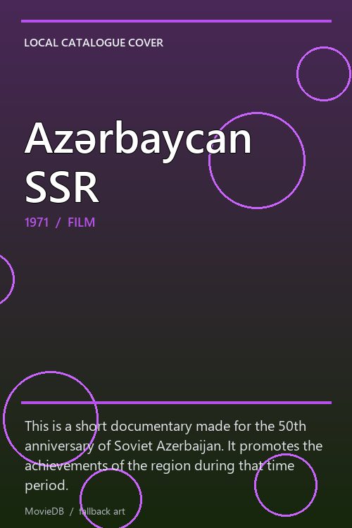 Azərbaycan SSR poster