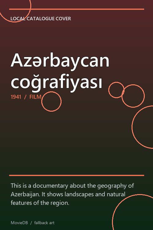 Azərbaycan coğrafiyası poster