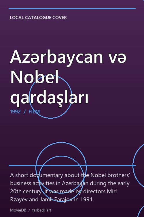 Azərbaycan və Nobel qardaşları poster