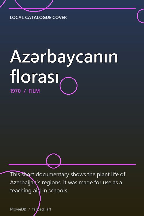 Azərbaycanın florası poster