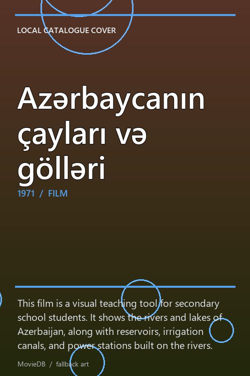 Azərbaycanın çayları və gölləri poster