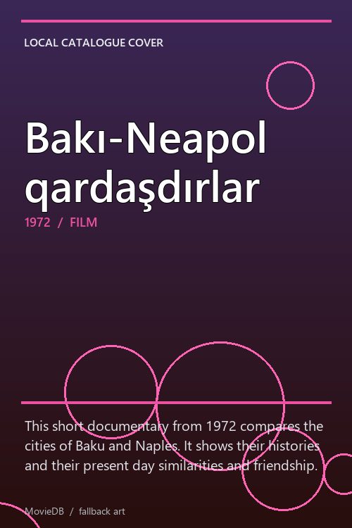 Bakı-Neapol qardaşdırlar poster