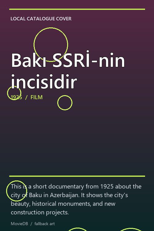 Bakı SSRİ-nin incisidir poster