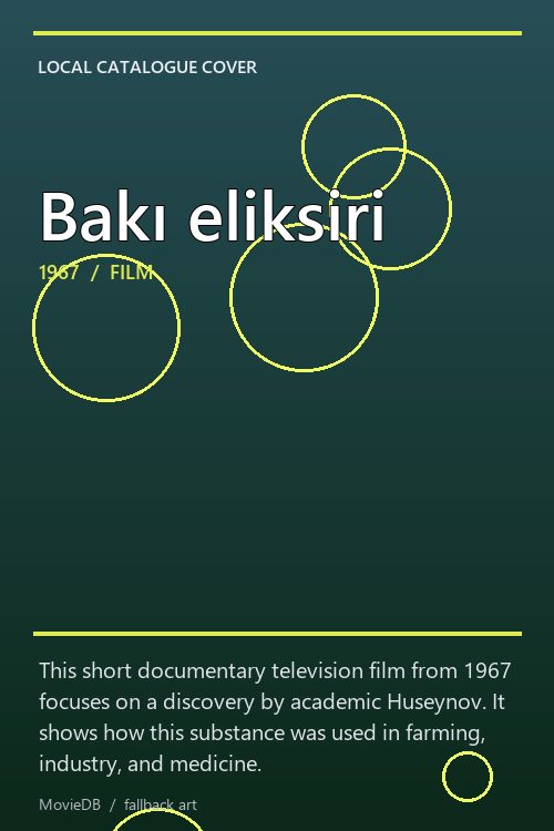 Bakı eliksiri poster