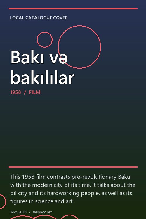 Bakı və bakılılar poster