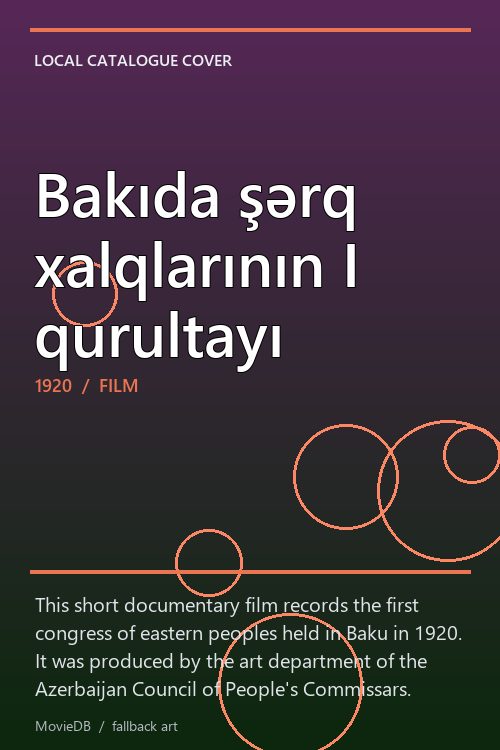 Bakıda şərq xalqlarının I qurultayı poster