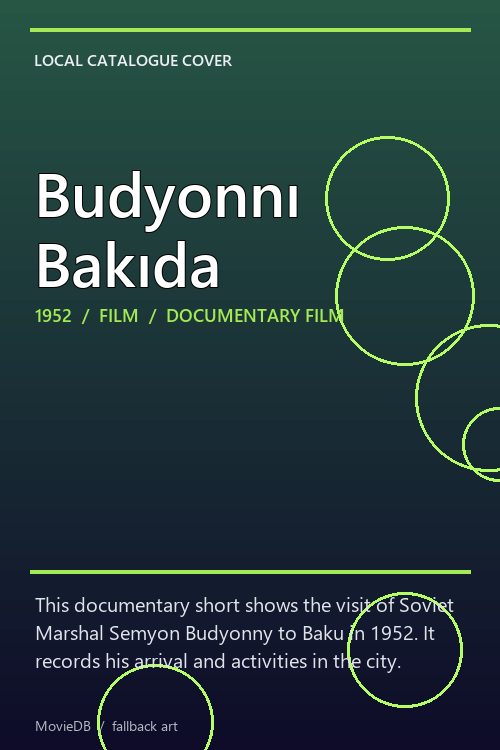 Budyonnı Bakıda poster