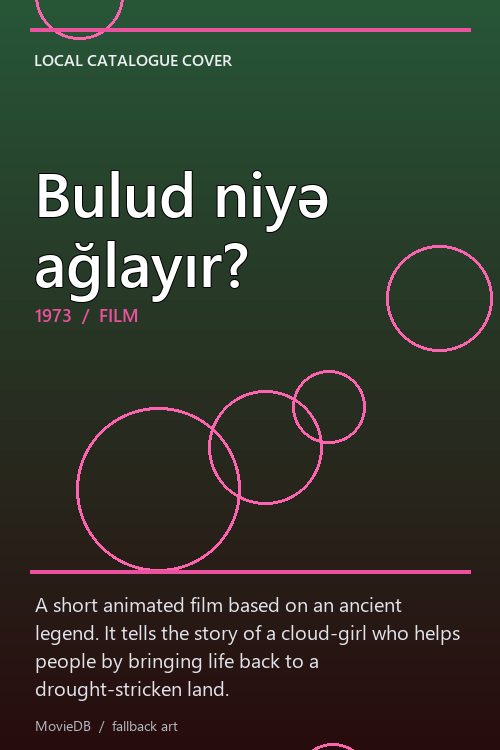 Bulud niyə ağlayır? poster
