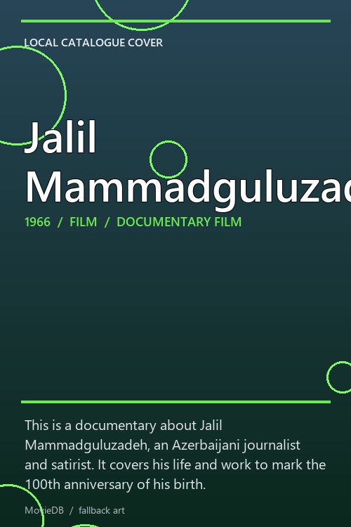 Jalil Mammadguluzadeh poster