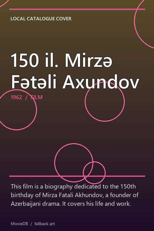 150 il. Mirzə Fətəli Axundov poster