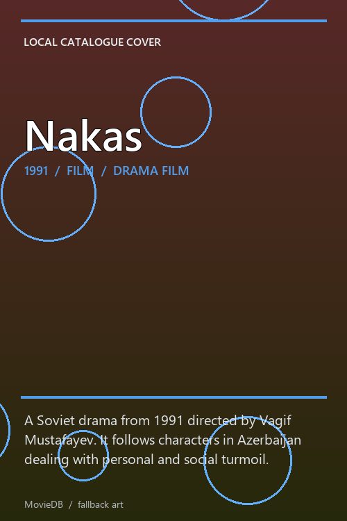 Nakas poster