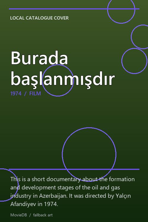 Burada başlanmışdır poster