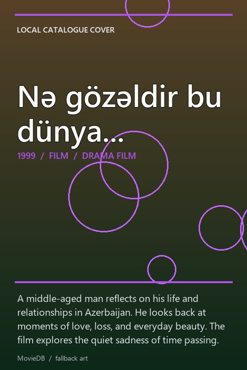 Nə gözəldir bu dünya... poster
