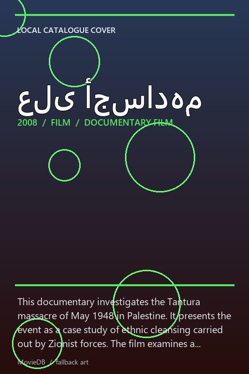 على أجسادهم poster