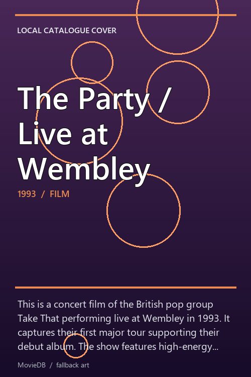 The Party / Live at Wembley poster