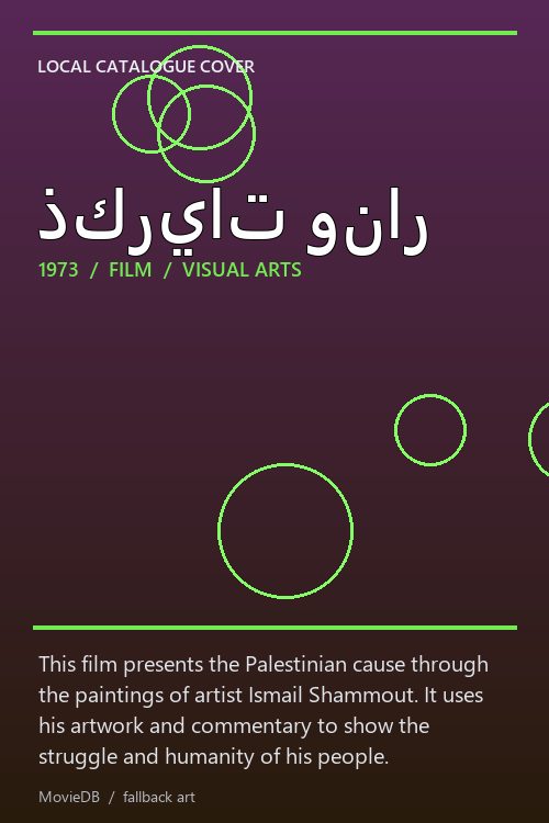 ذكريات ونار poster