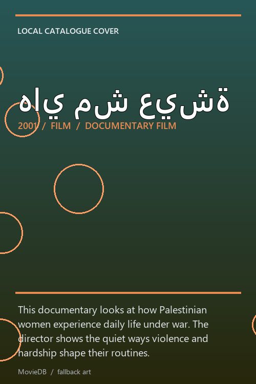 هاي مش عيشة poster
