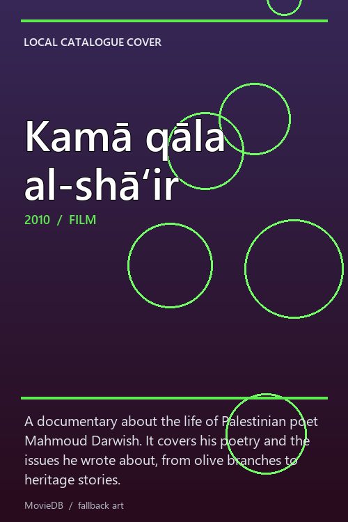 Kamā qāla al-shāʻir poster