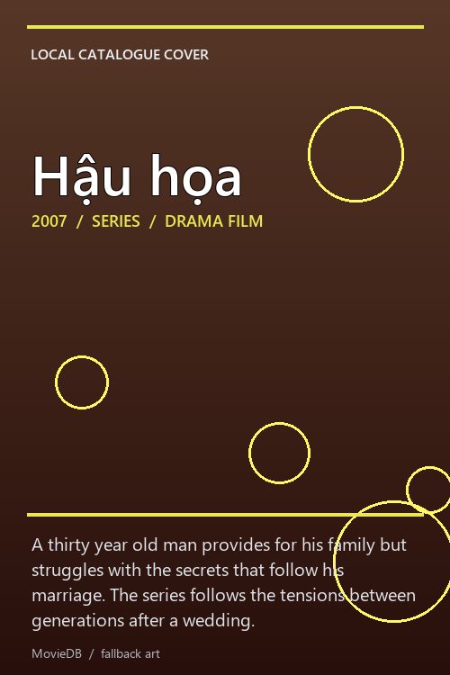 Hậu họa poster