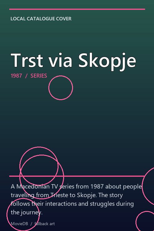 Trst via Skopje poster