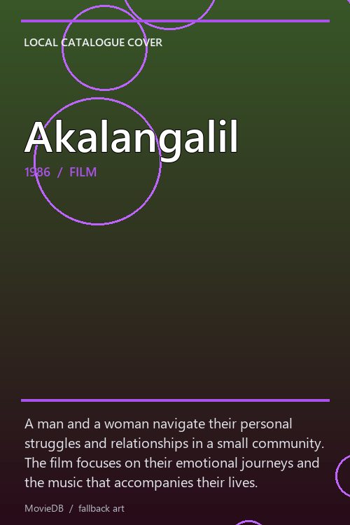 Akalangalil poster