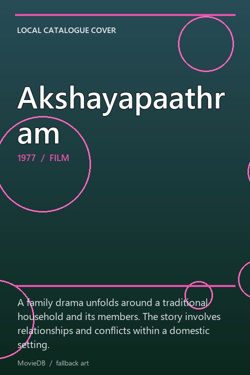 Akshayapaathram poster